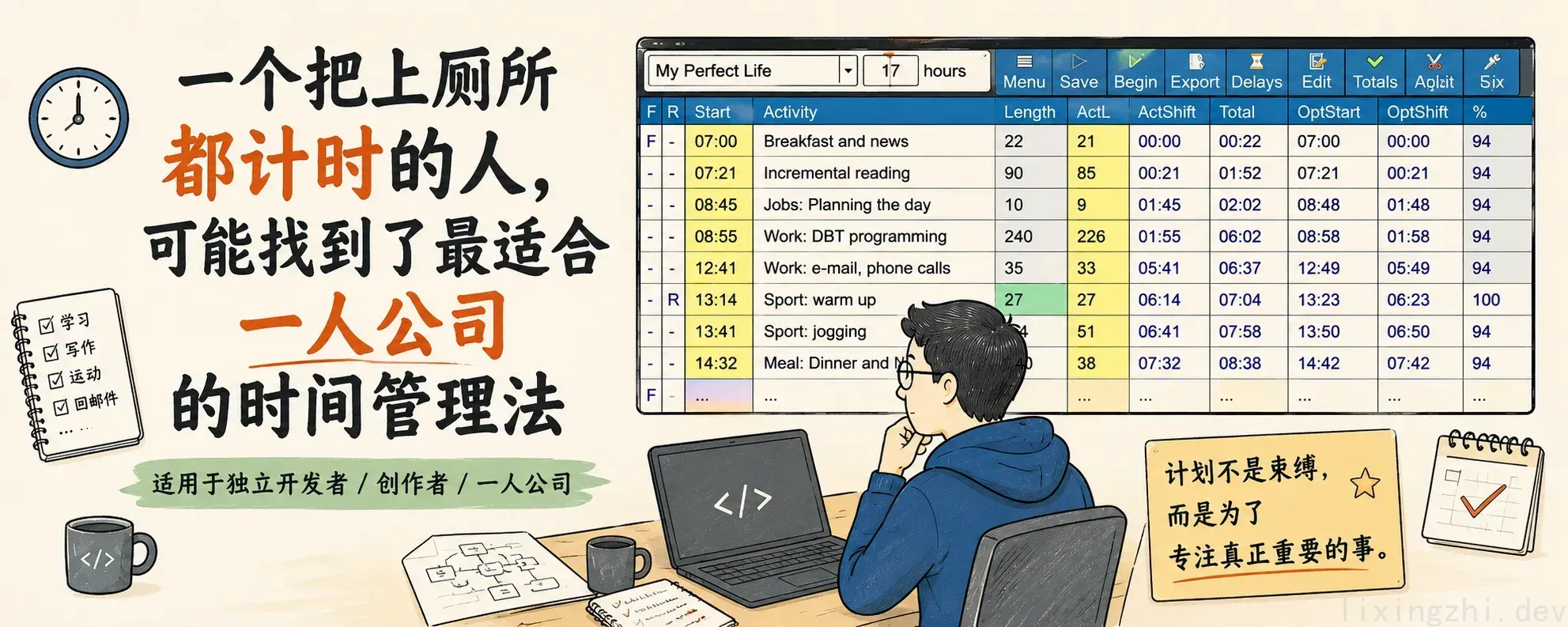 一个把上厕所都计时的人，可能找到了最适合一人公司的时间管理法