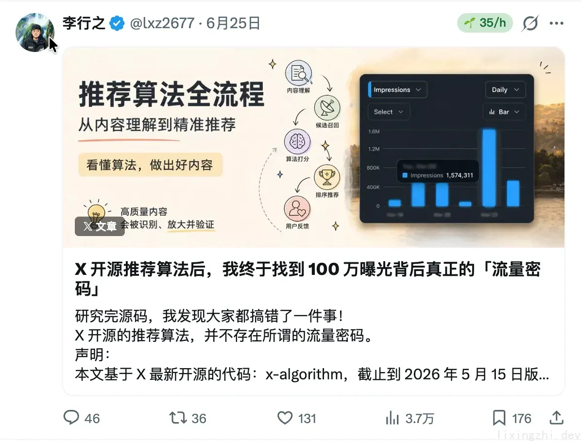  X/推特推荐算法全流程